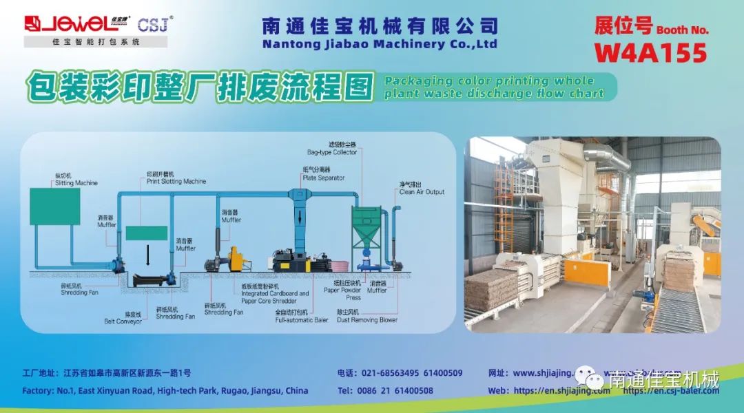 十一月，南通佳寶以一場行業盛會揭開序幕！